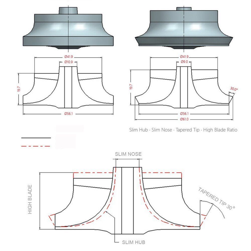 Turbo Billet Compressor Wheel For For Holset Volvo H2D ( 61.41/93.96 mm) 7+7