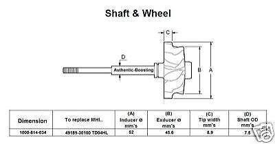Turbine Wheel TRUSTs TD04H TD04HL 15G 16T 18T 19T / 12 Blade