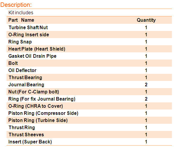 Turbo Repair Kit MHI TD04 TD04H TD04HL 10T 12T 13T 15T 16T 18T 19T Super back