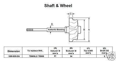 Turbine Wheel Mitsubishi TRUSTs GREEN TD06SL2 18G 20G