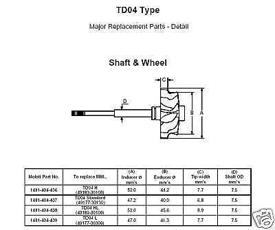 Turbo Cartridge CHRA Mitsubishi TD04HL-15G 49189-08100