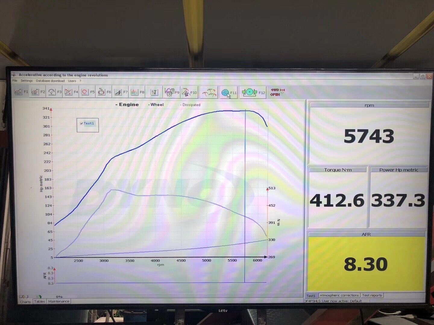 Ball Bearing Turbo CHRA VAG EA888 Gen 3 GOLF 7/R MK7 IHI IS38 RHF5 06K145722H