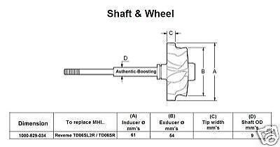 Kinugawa Turbo Turbine Wheel For Mitsubishi Lancer 4G63T EVO 4~9 TD05HR 9 Blades